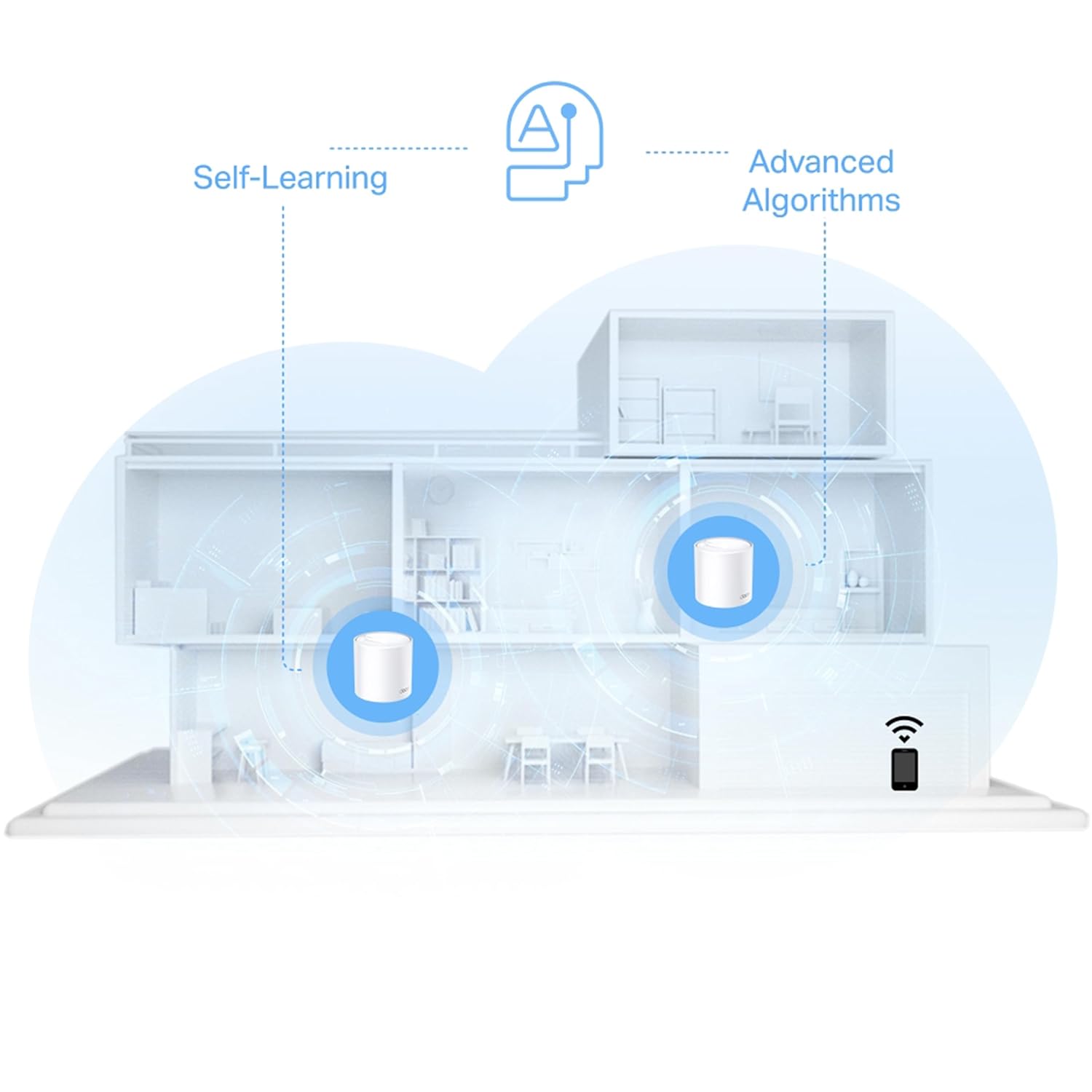 TP-Link AX1500 DECO X10 Dual-Band Whole Home Mesh Wi-Fi 6 System - 3 Pack
