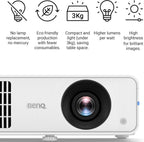BENQ LH650 BUSINESS PROJECTOR LASER 1080P