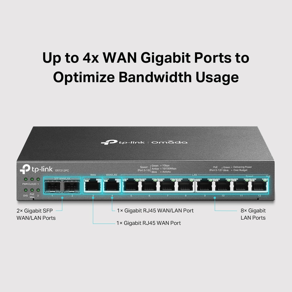 TP-Link Omada ER7212PC 3-in-1 12 Port PoE+ Compliant Gigabit VPN Router