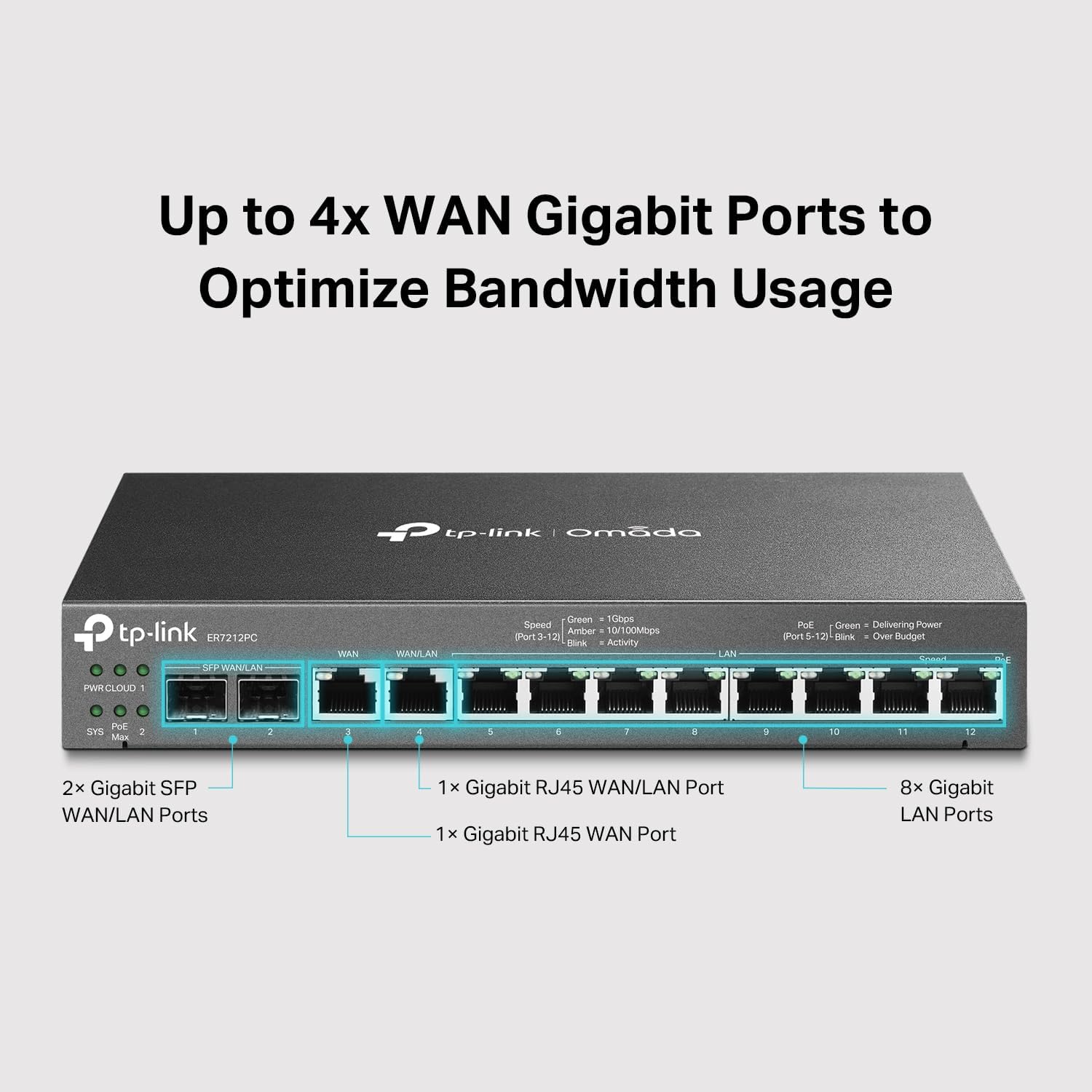 TP-Link Omada ER7212PC 3-in-1 12 Port PoE+ Compliant Gigabit VPN Router