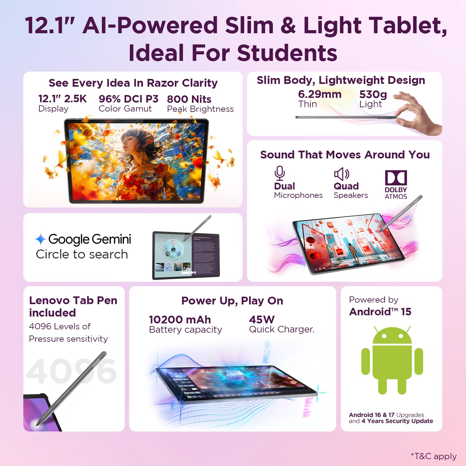 12.1-inch AI-Powered Slim & Light Tablet with features highlighted on a pink background