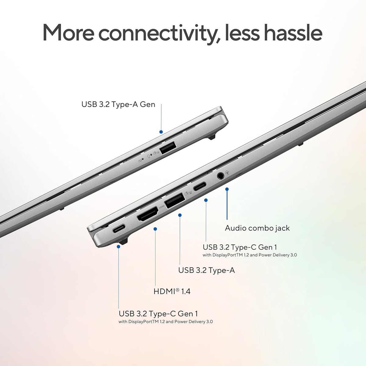 A promotional product graphic showing close-up side views of a silver laptop with labeled callouts for ports and connectors, including USB 3.2 Type-A, USB 3.