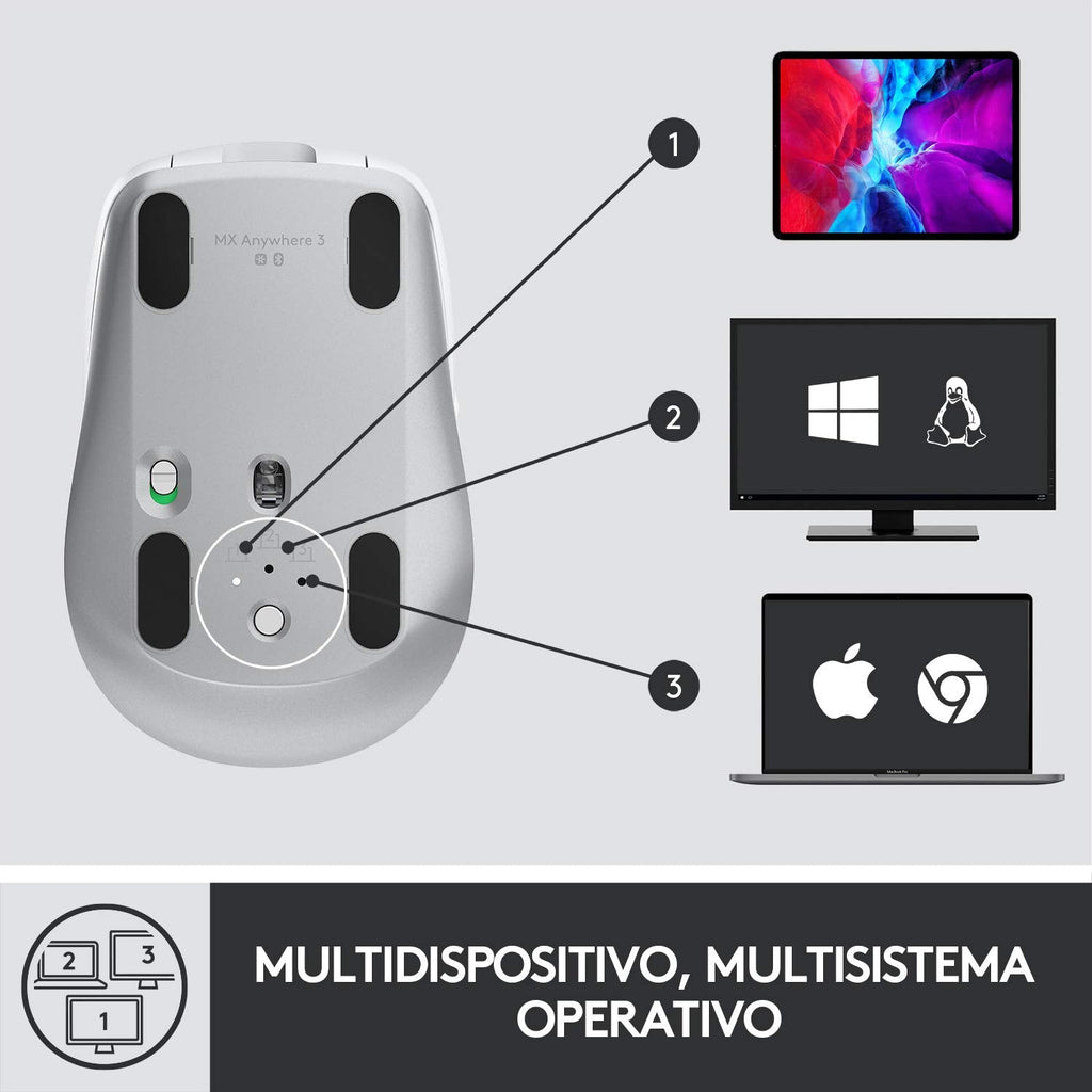 Logitech MX Anywhere 3 USB-C Bluetooth 4000DPI Compact Wireless Mouse - White