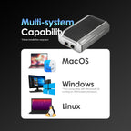 Computer hardware with compatibility logos for MacOS, Windows, and Linux on a black background