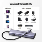UGREEN 6-in-1 USB-C Multiport Docking Station 1000Mbps Ethernet 4K HDMI 100W PD 3x USB-A 3.0 MacBook iPad Pro Surface Laptop 15598