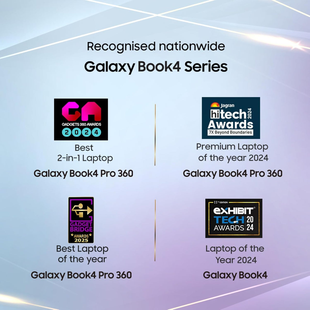 A promotional graphic for the Galaxy Book4 Series laptops, featuring four award badges including Gadget Bridge Awards 2024, iTech Awards 2024, and EXHIBIT TECH Awards 2024, all labeled for the Galaxy Book4 Pro 360 and Galaxy Book4.