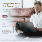 A man wearing glasses sits on a couch using a black laptop in a living room setting. Text overlays highlight the battery life features of the laptop, including 25+ hours of battery life, 75Wh battery capacity, up to 1.