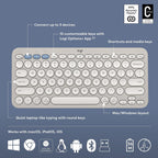 A Logitech wireless keyboard shown on a blue-gray background with callout labels pointing to features such as connecting up to 3 devices, 10 customizable keys with the Logi Options+ app, shortcuts and media keys, quiet laptop-like typing with round keys, and a Mac/Windows layout. Icons at the bottom indicate compatibility with macOS, iPadOS, iOS, Windows, Android, Bluetooth, USB, 36M battery, and recycled plastic.