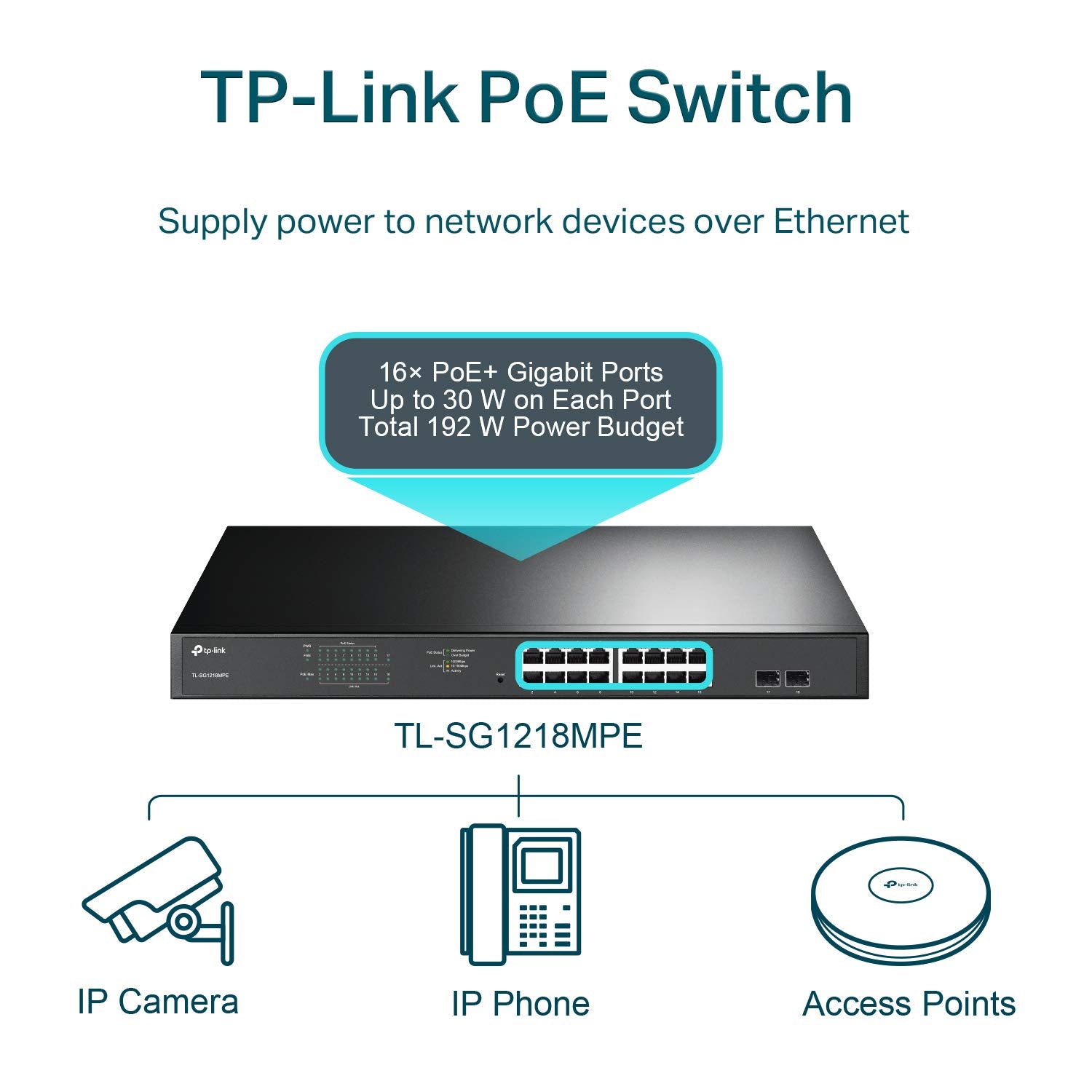 TP-Link TL-SG1218MPE 16 Port Gigabit Easy Smart PoE+ Switch with 2 SFP Slots