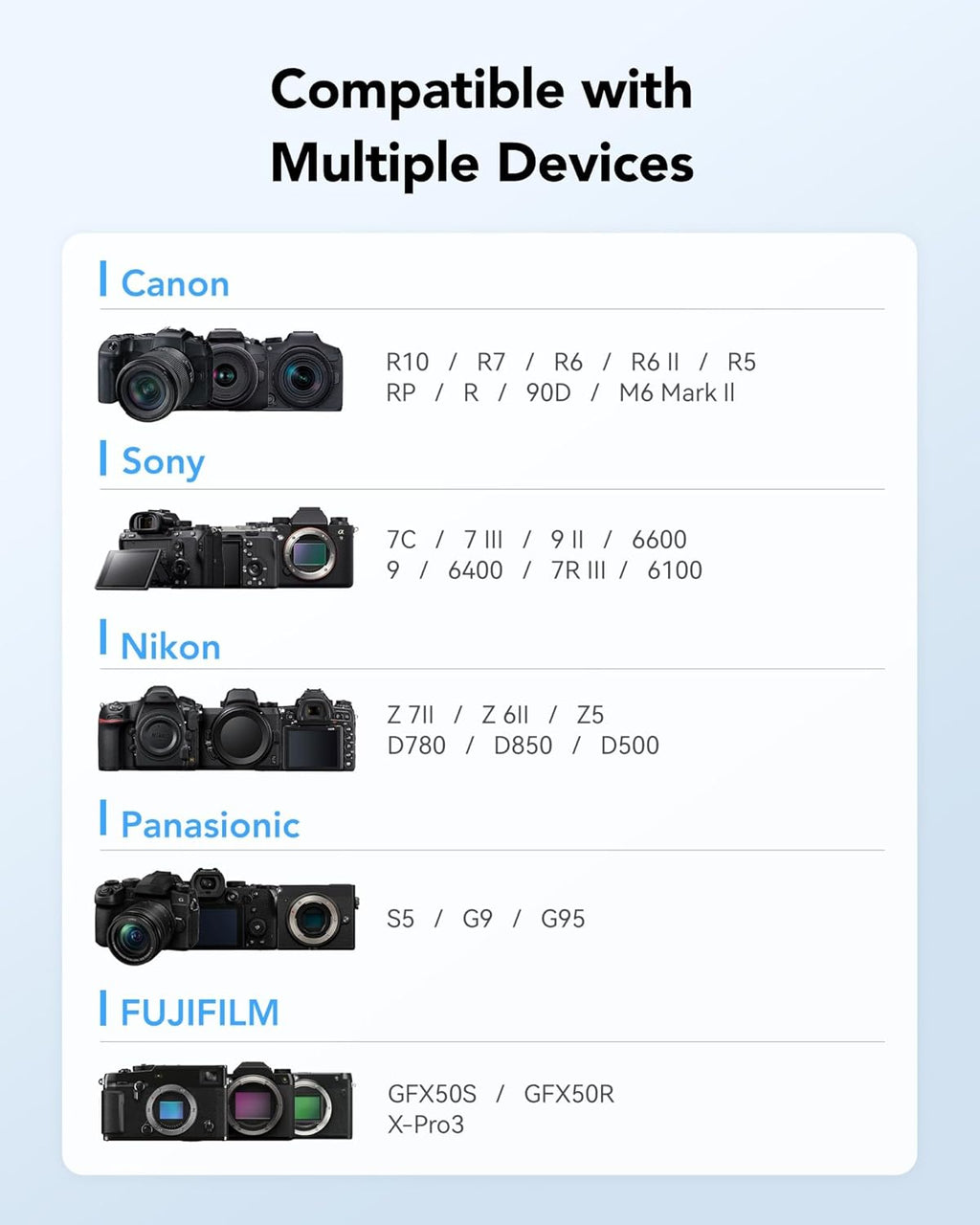 Lexar Armor Silver PRO SD Card