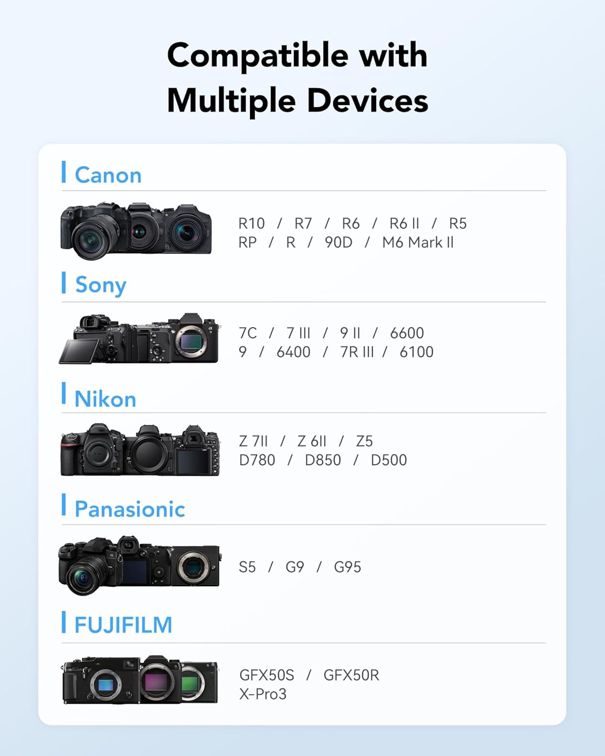 Lexar Armor Silver PRO SD Card