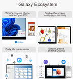 Promotional graphic for the Windows 11 Galaxy Ecosystem, showing compatibility and features like a desktop PC with Windows desktop, a smartphone, a tablet with app icons, and a laptop with multiple device screens. Text highlights features such as doubling the screen for productivity, daily life made easier, and simple peace of mind sharing.