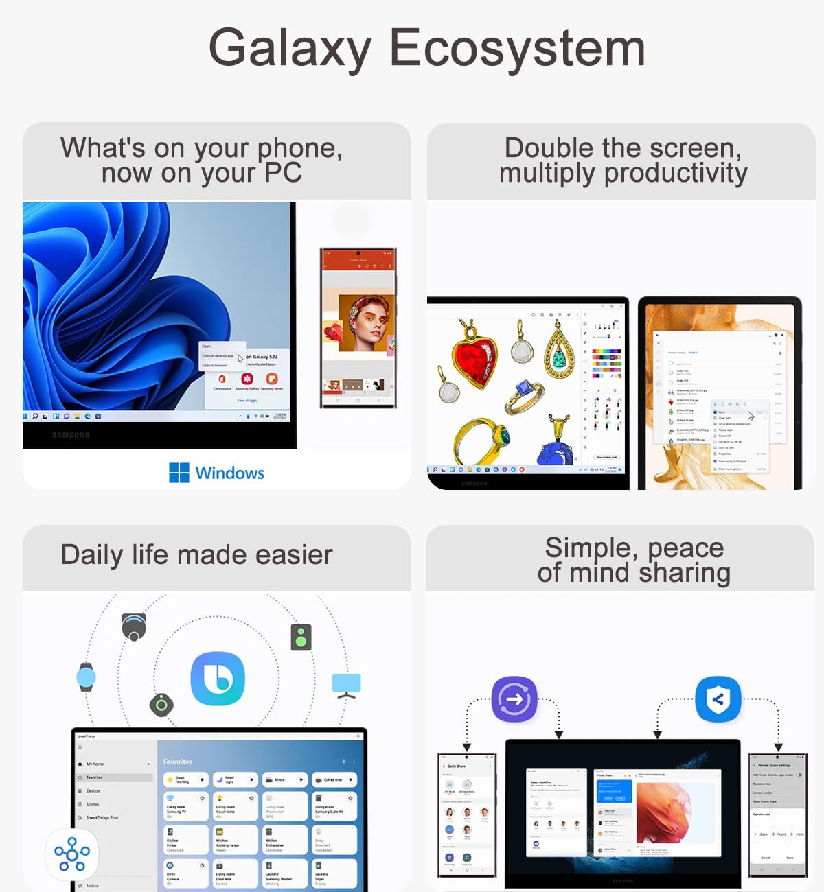 Promotional graphic for the Windows 11 Galaxy Ecosystem, showing compatibility and features like a desktop PC with Windows desktop, a smartphone, a tablet with app icons, and a laptop with multiple device screens. Text highlights features such as doubling the screen for productivity, daily life made easier, and simple peace of mind sharing.