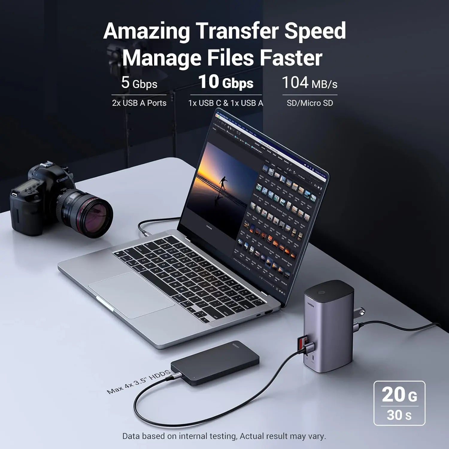 UGREEN 13-in-1 USB-C PD Docking Station HDMI DP 4K 60Hz 8K Triple Display 10Gbps USB-C USB-A 100W Ethernet SD/TF (90325)