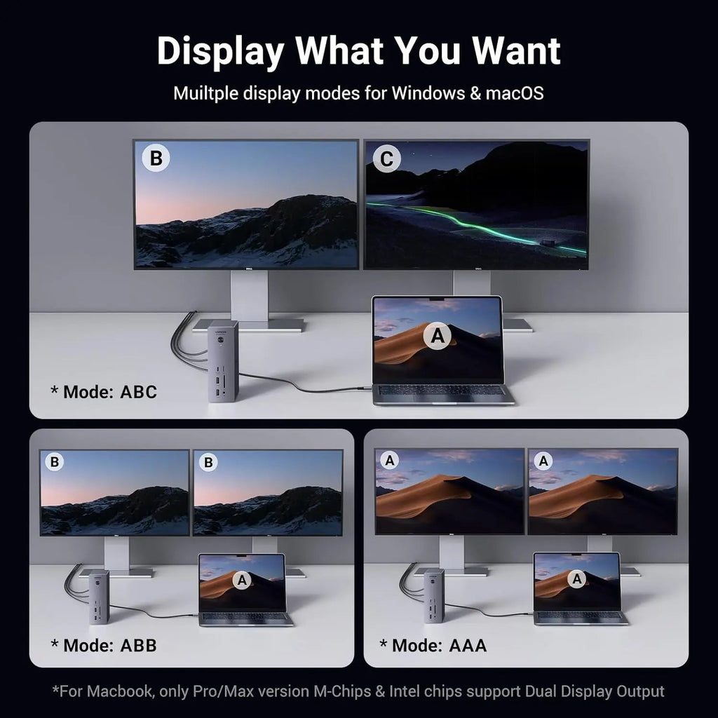UGREEN Revodok Max 213 Thunderbolt 4 Dock 13-in-1 40Gbps Dual 4K 60Hz 8K 90W Charging 2.5GbE SD/TF MacBook Windows (25054)