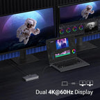 UGREEN 11-in-1 USB-C Hub Dual HDMI Docking Station 4K 60Hz 8K 30Hz 100W PD 10Gbps USB Ethernet Card Reader 15965