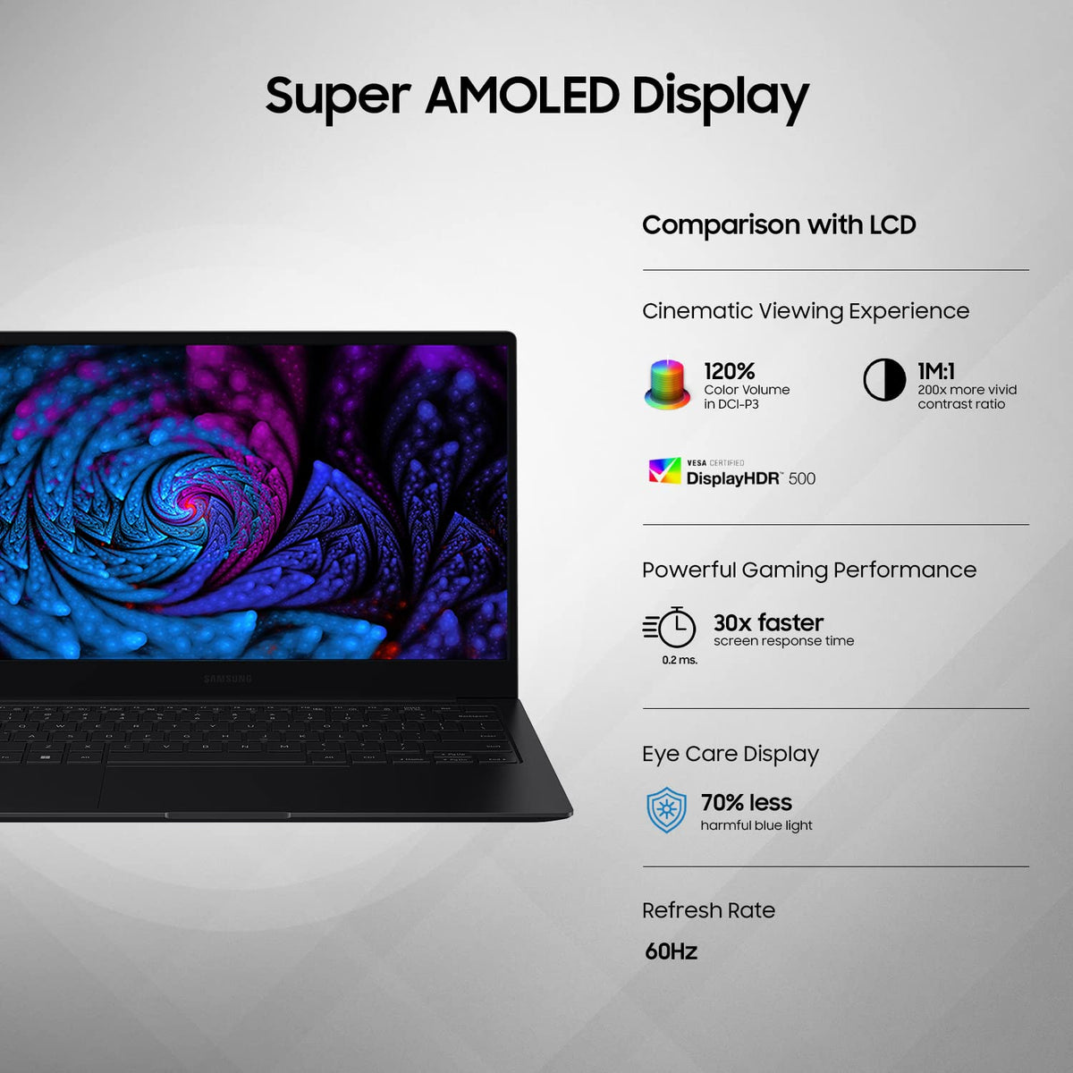 Promotional graphic for a laptop featuring a Super AMOLED display comparison with LCD. The left side shows a black laptop with a colorful abstract swirl screen image, and the right side lists features such as cinematic viewing experience, 100% color volume in DCI-2.