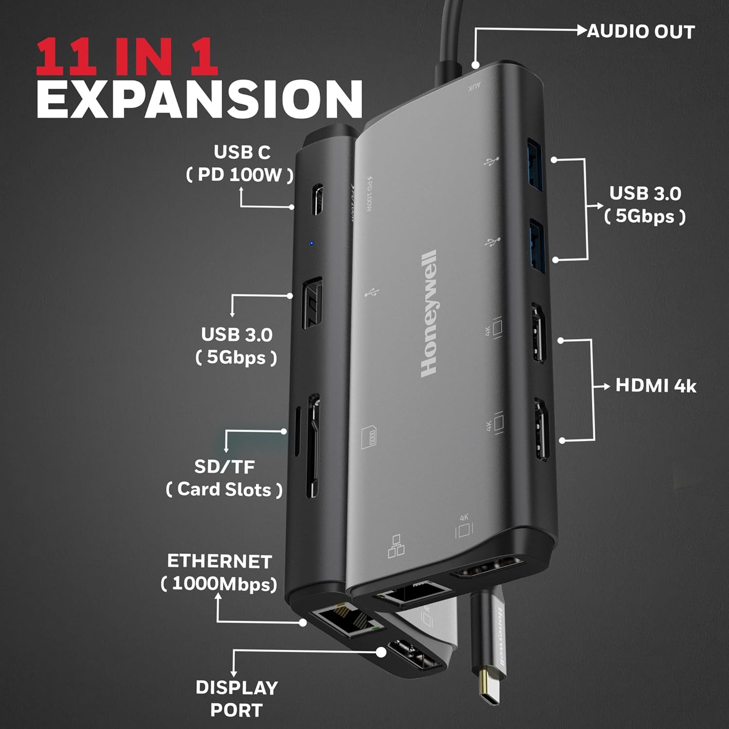 HONEYWELL 11-IN-1 TYPEC MULTIPORT DOCK WITH DUAL 4K HDMI,DP,RJ45 ETHERNET PORT