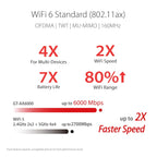 ASUS AX5700 RT-AX86U Pro Dual Band AiMesh WiFi 6 Extendable Gaming Router - Black
