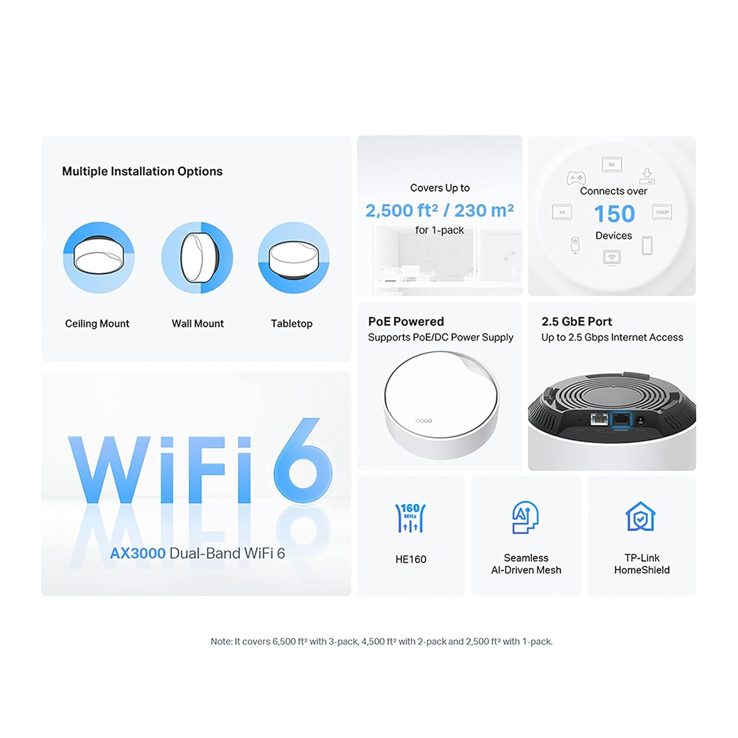 TP-Link AX3000 DECO X50-POE Dual-Band Whole Home Mesh WiFi 6 System with PoE - 1 Pack