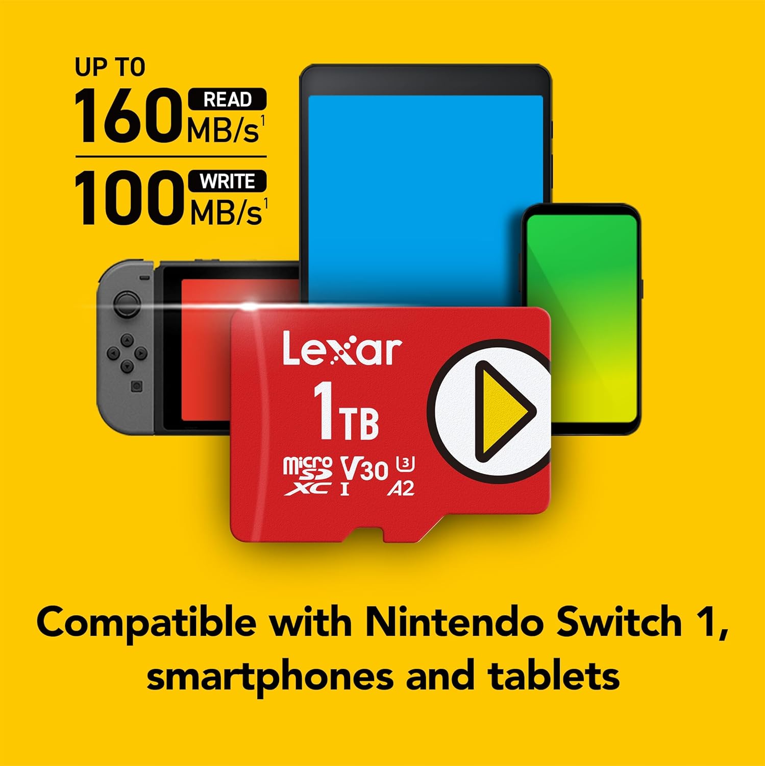 Lexar Play PRO microSD Express Card, UHS-I, C10, U3, V30, Full HD, 4K, Up to 900/600 MB/s Memory Card, Compatible w/Nintendo-Switch 2, ASUS ROG Ally, Steam Deck, Gaming (LMSXPS0256G-BNNNU)