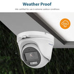White dome security camera shown under a roof eave with rain falling, with text reading 'Weather Proof' and an orange IP66 badge. The product brand PRAMAR is visible on the camera.