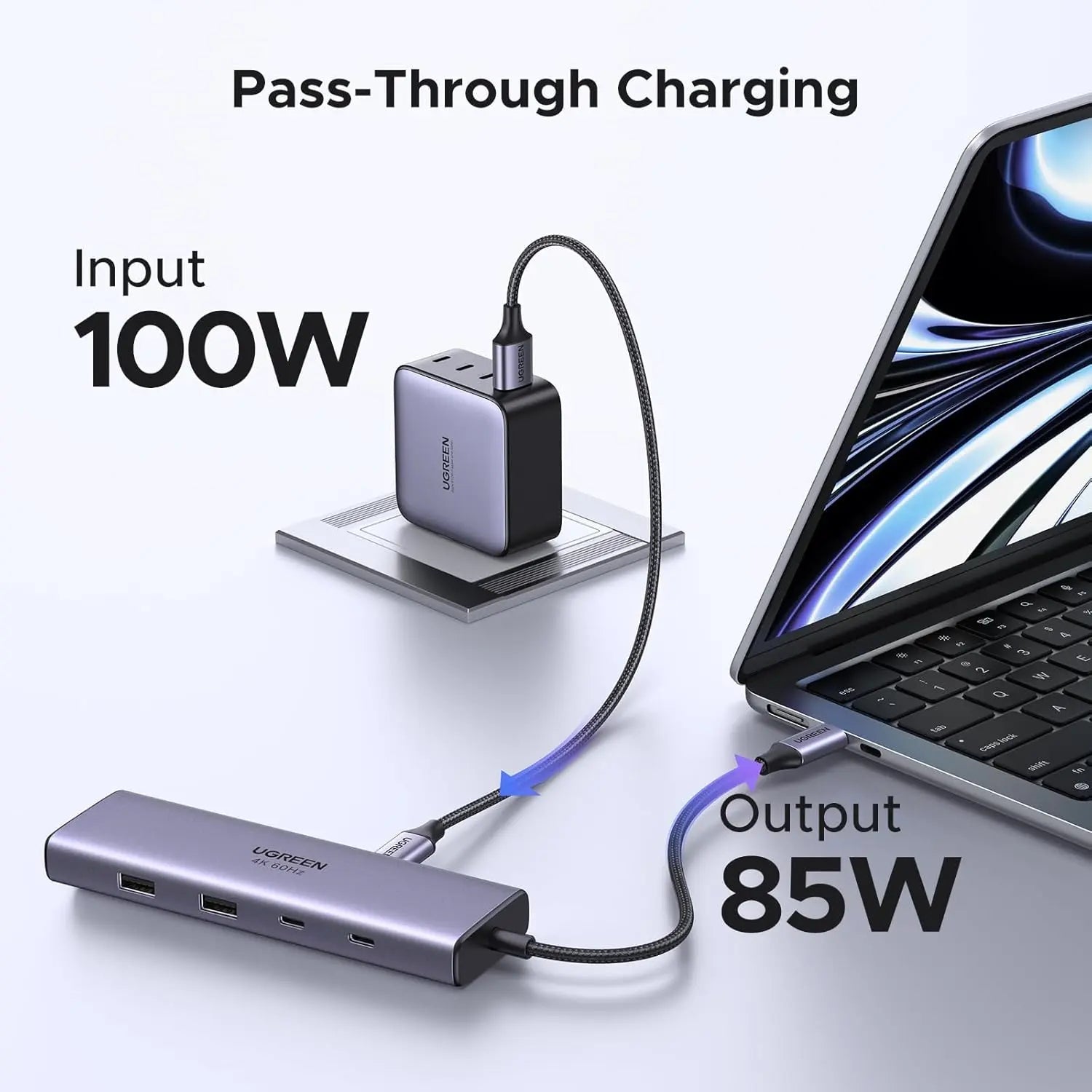 UGREEN 9-in-1 USB C Multi-function Dock 4K 60Hz HDMI 5Gbps USB-C USB-A Data Port Hub Docking Station Laptop MacBook (15375)