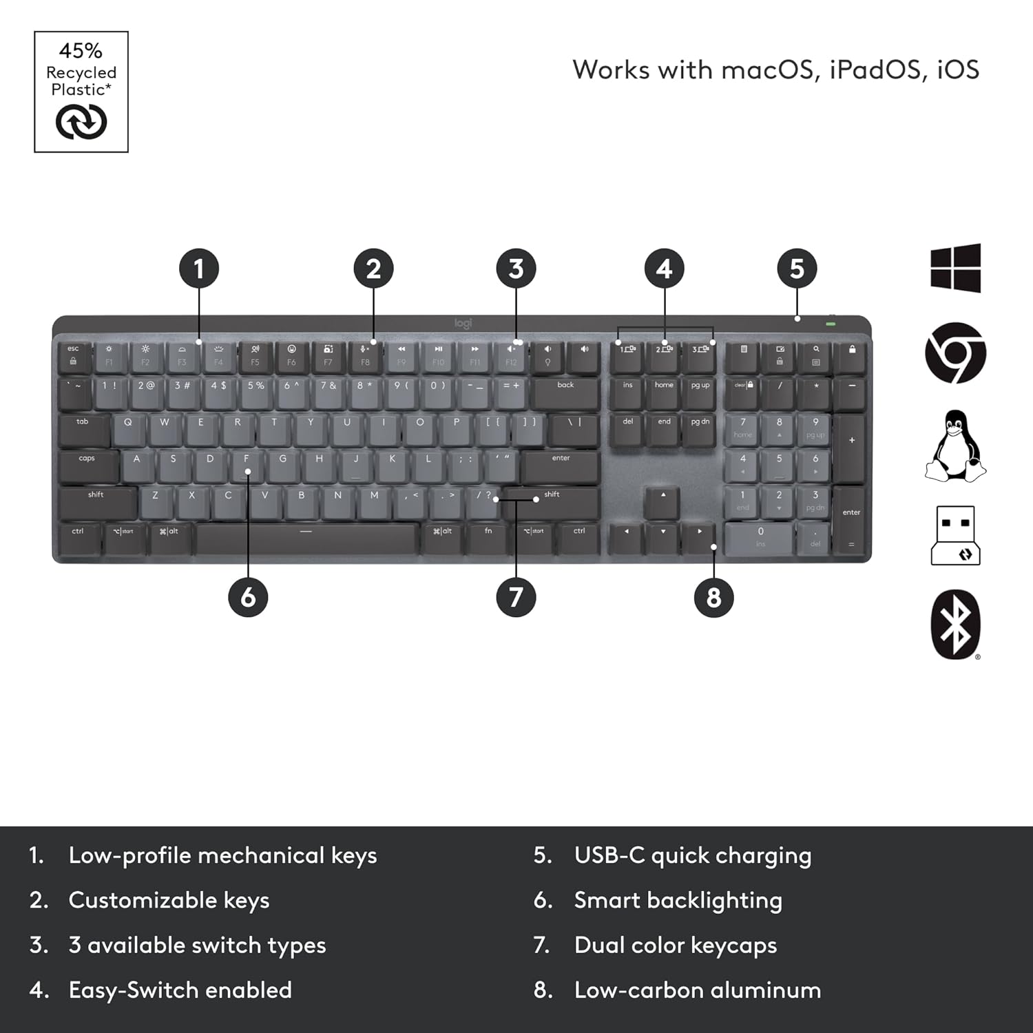 Keyboard with labeled features and compatibility icons on a white background