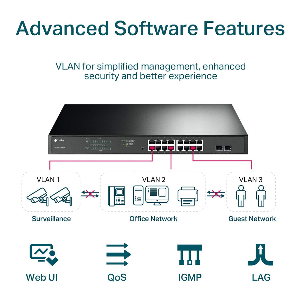 TP-Link TL-SG1218MPE 16 Port Gigabit Easy Smart PoE+ Switch with 2 SFP Slots