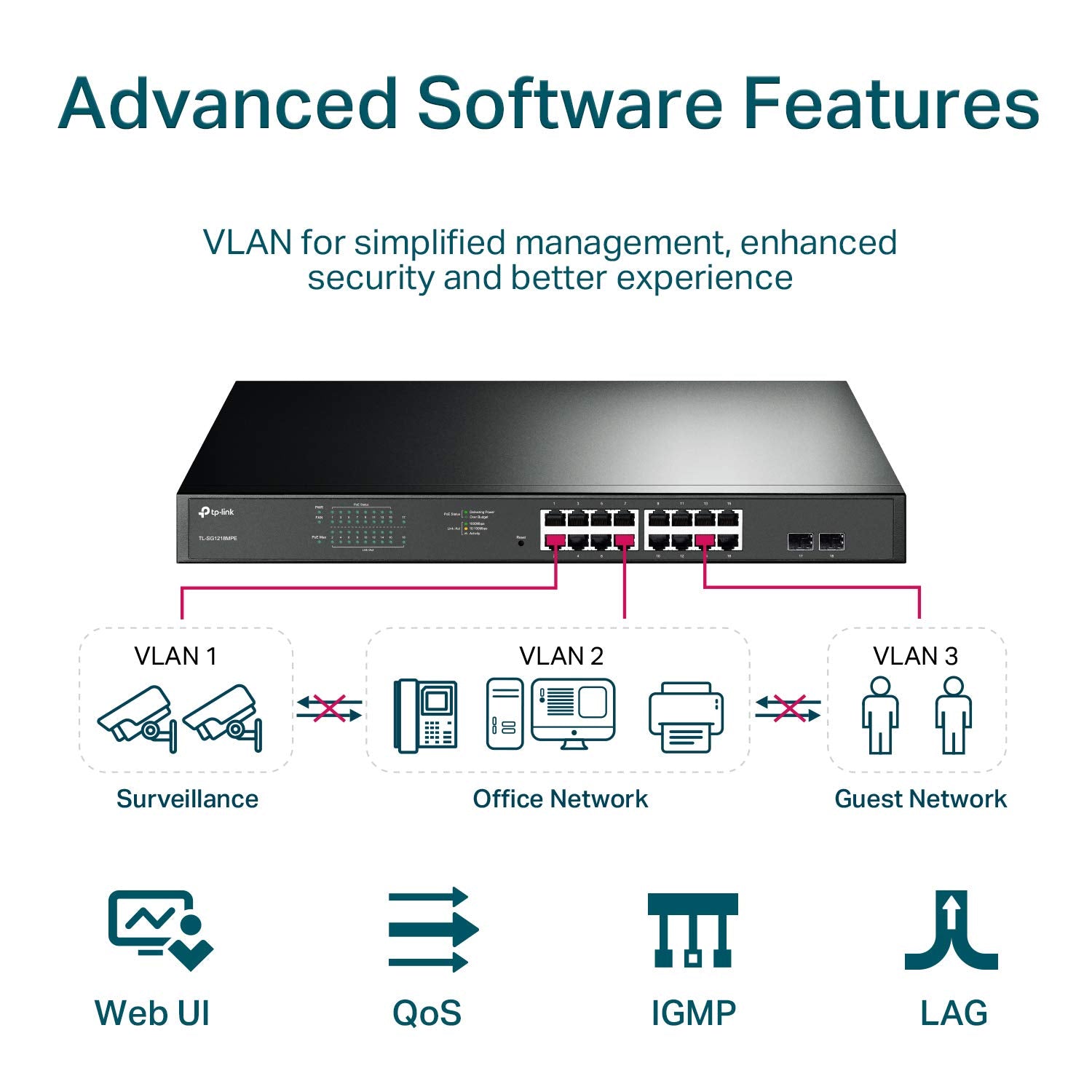 TP-Link TL-SG1218MPE 16 Port Gigabit Easy Smart PoE+ Switch with 2 SFP Slots