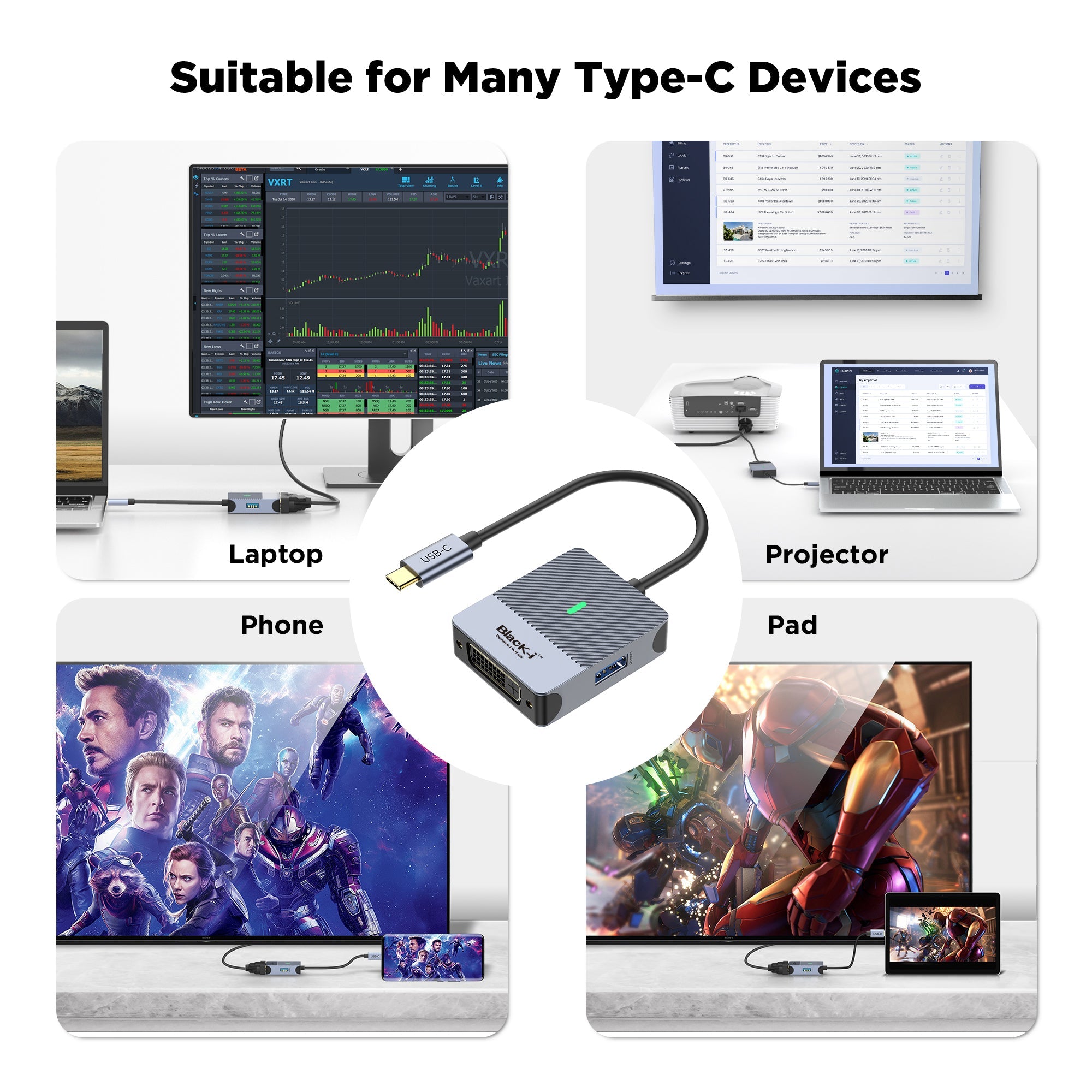 Black-i Type-C to DVI with 1 Port USB 3.0 (4K@30Hz)
