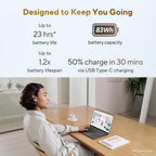 Promotional graphic for a laptop battery with text highlighting 23 hours battery life, 83Wh battery capacity, and 50% charge in 30 mins via USB Type-C. The lower half shows a woman sitting at a wooden desk using a laptop in a bright indoor setting.