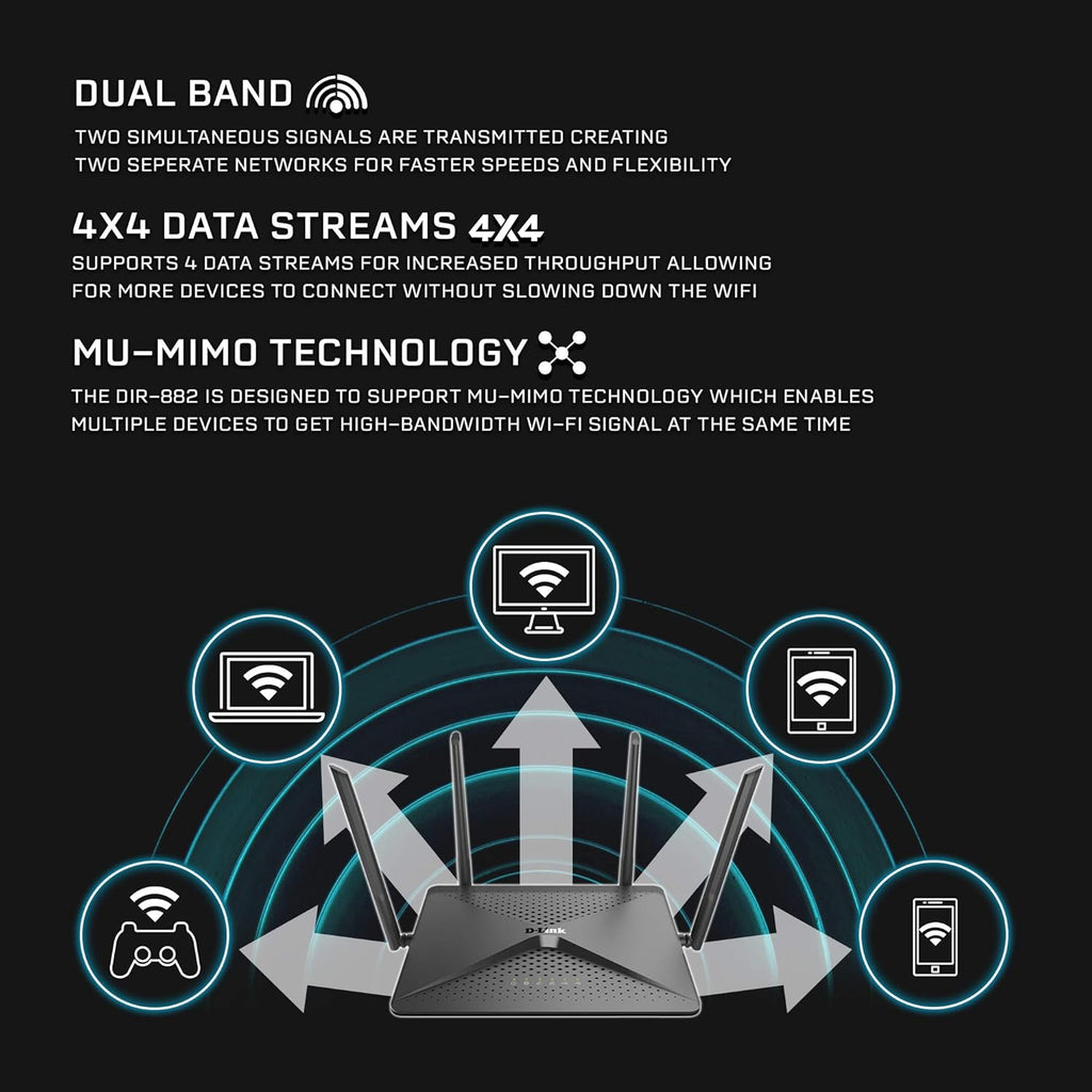 DLINK WIRELESS AC2600 MU-MIMO ROUTER DIR-882