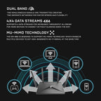 DLINK WIRELESS AC2600 MU-MIMO ROUTER DIR-882