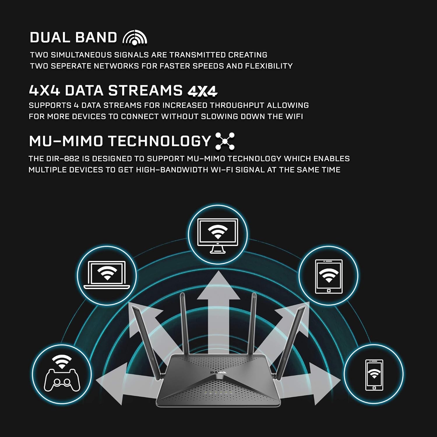 DLINK WIRELESS AC2600 MU-MIMO ROUTER DIR-882