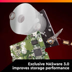 Western Digital WD Red Plus 2TB 3.5" SATA 6Gb/s 5400RPM NAS Internal Hard Disk Drive