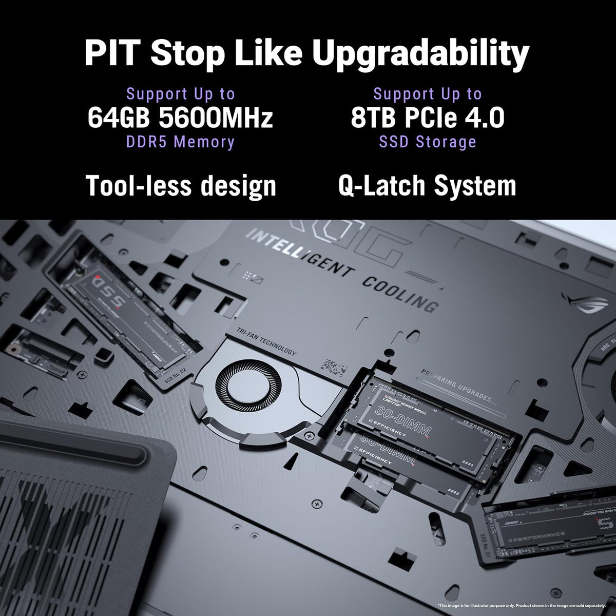 Promotional graphic for a laptop cooling and storage upgrade product, with text at the top reading 'PIT Stop Like Upgradability' and feature callouts for 64GB 5600MHz DDR5 memory and 8TB PCIe 4.0 SSD storage.