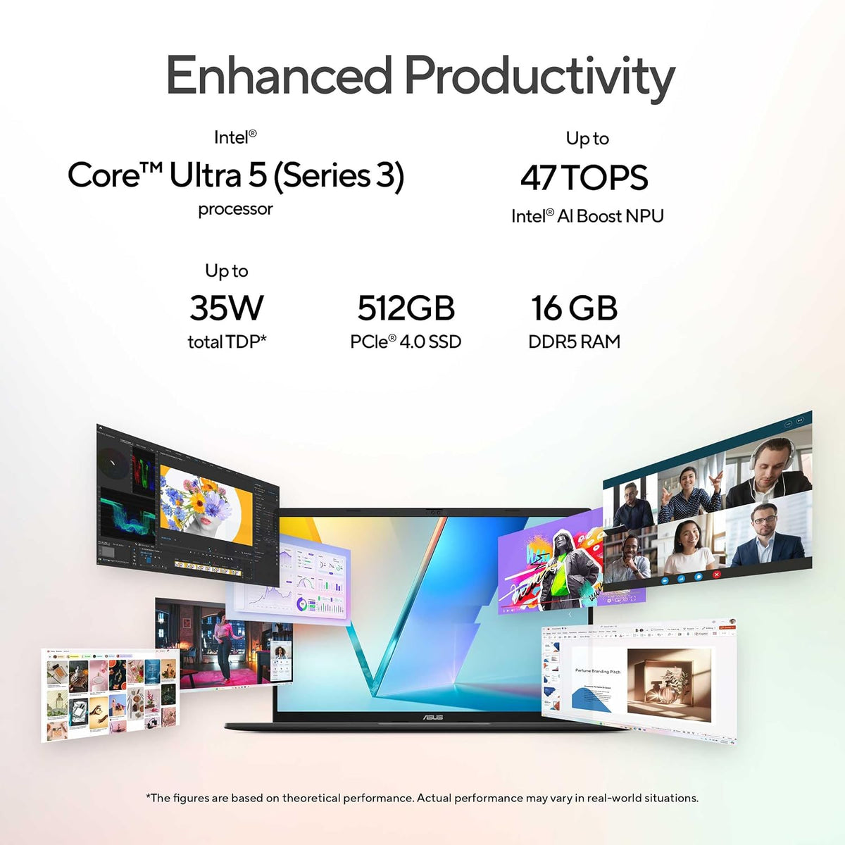 Promotional graphic for a desktop gaming PC highlighting its processor specs: Intel Core Ultra 5 (Series 3), up to 47 TOPS Intel AI Boost NPU, up to 35W total TDP, 512GB PCIe 4.0 SSD, and 16 GB DDR5 RAM, with mockups of the monitor and software interfaces.