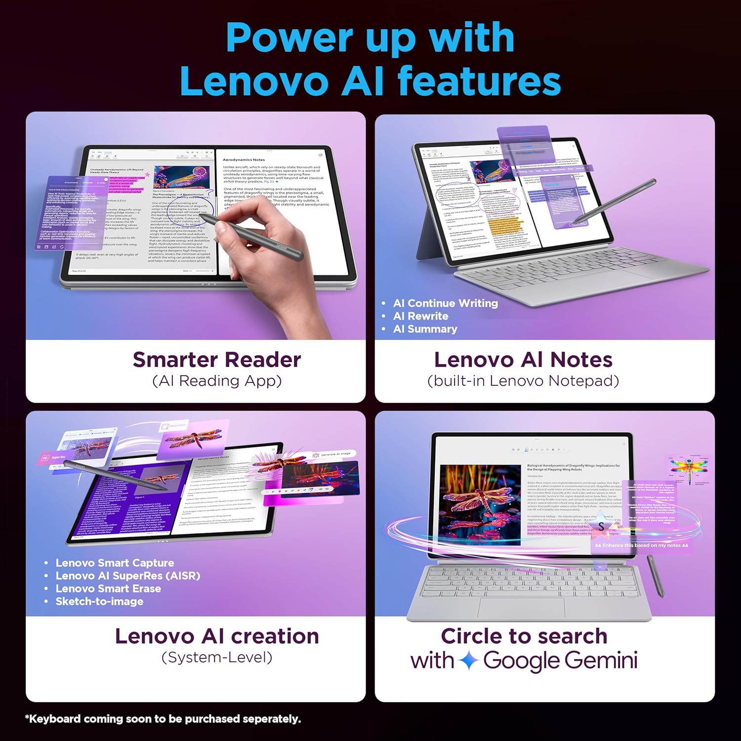 Promotional infographic for Lenovo AI features, showing four panels with tablets and laptops demonstrating AI reading, notes, creation, and search capabilities. Text includes 'Power up with Lenovo AI features' and product names such as Smarter Reader, Lenovo AI Notes, Lenovo AI creation, and Circle to search with Google Gemini.