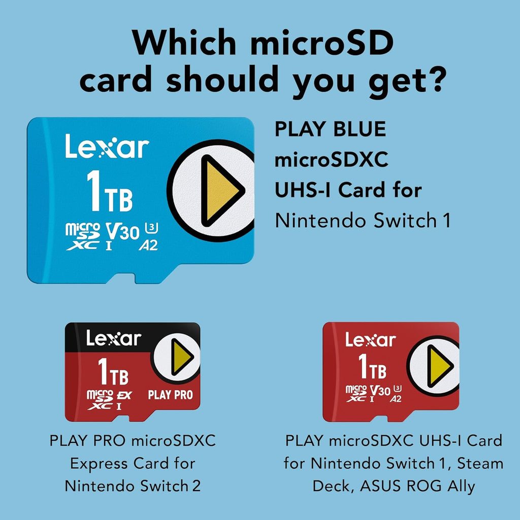 Lexar Play PRO microSD Express Card, UHS-I, C10, U3, V30, Full HD, 4K, Up to 900/600 MB/s Memory Card, Compatible w/Nintendo-Switch 2, ASUS ROG Ally, Steam Deck, Gaming (LMSXPS0256G-BNNNU)