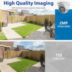 A promotional graphic for a security camera showing a backyard patio scene, a white dome camera illustration, and text comparing 2MP and 720p image quality. The layout includes a large bright photo, a smaller faded smaller-photo comparison, and a blue vertical panel with '2MP (1920x1080)'.