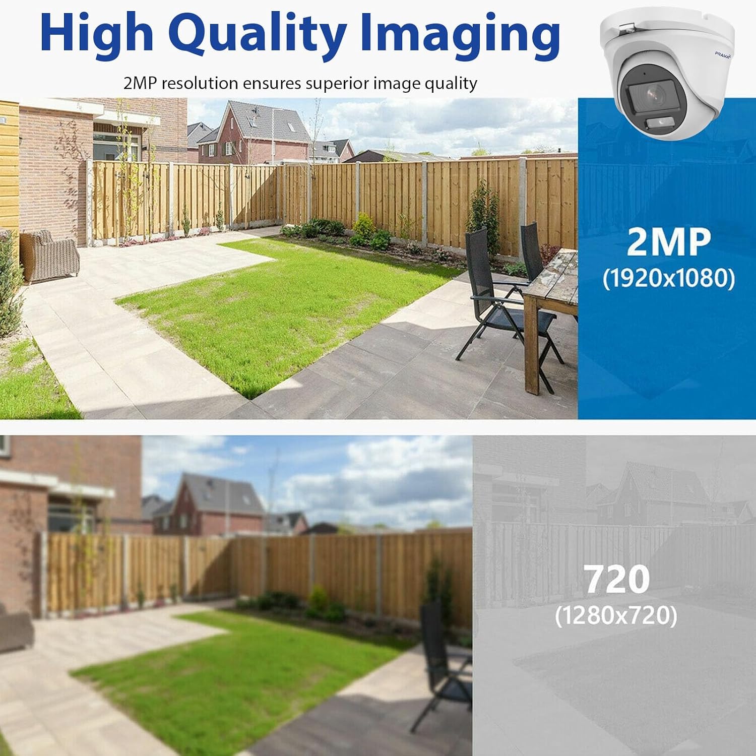 A promotional graphic for a security camera showing a backyard patio scene, a white dome camera illustration, and text comparing 2MP and 720p image quality. The layout includes a large bright photo, a smaller faded smaller-photo comparison, and a blue vertical panel with '2MP (1920x1080)'.