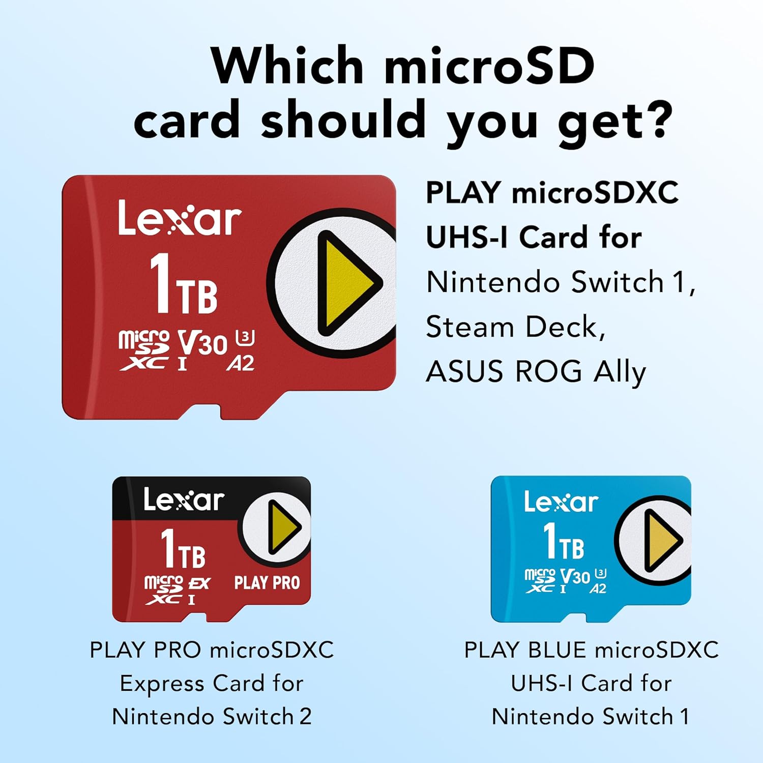 Lexar 512GB PLAY micro SD Card, UHS-I, C10, U3, V30, A2, Full HD, 4K, Up to 205/140 MB/s microSDXC Memory Card, Expanded Storage for Nintendo-Switch 1, Gaming, Smartphones, Tablets (LMSPLAY512G-BNSNU)