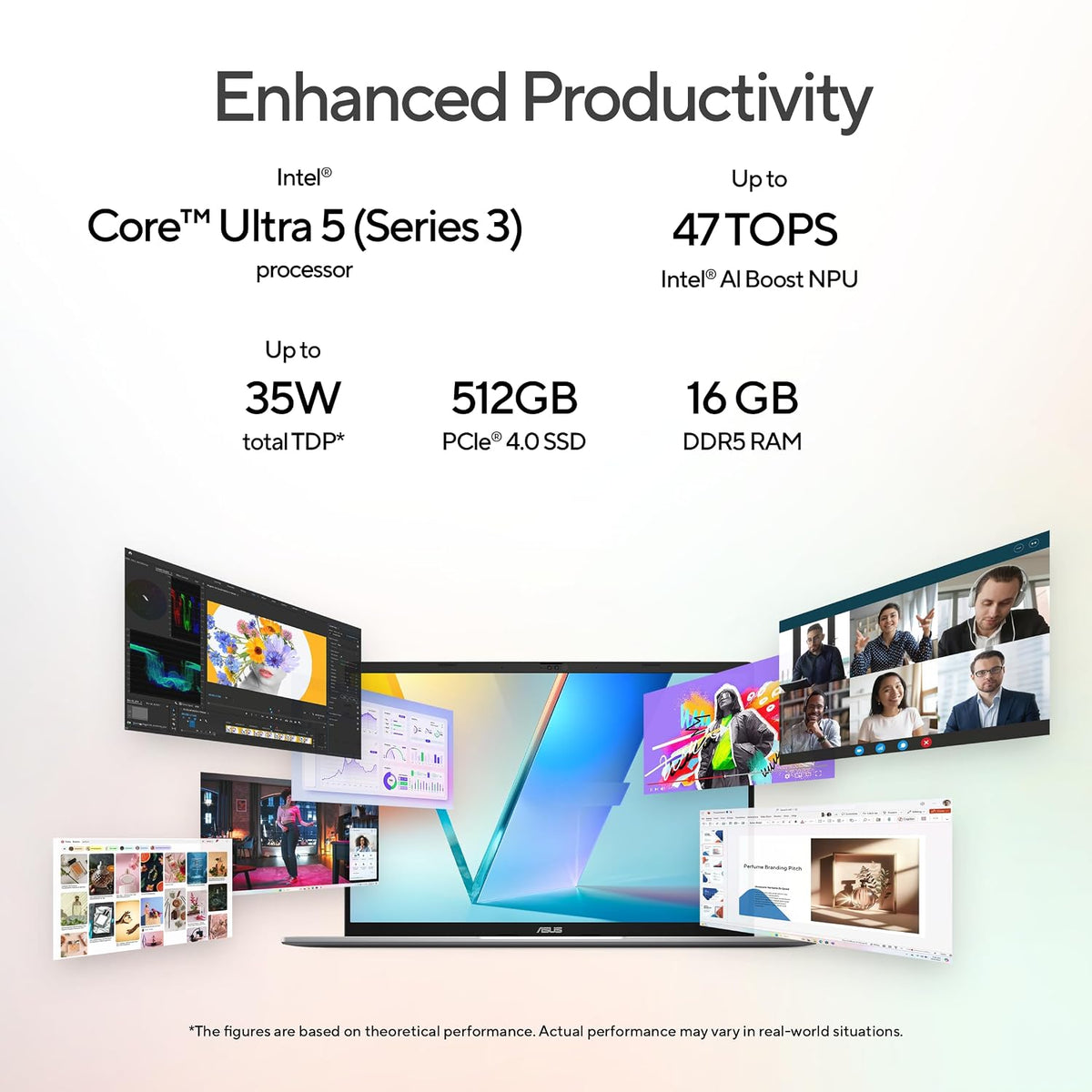 Promotional graphic for a laptop processor and memory upgrade, with text reading 'Enhanced Productivity' and specs for Intel Core Ultra 7 (Series 3), up to 49 TOPS Intel AI Boost NPU, up to 35W total TDP, 1TB PCIe 4.0 SSD, and 16 GB DDR5 RAM.