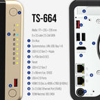 Technical specification diagram for a TS-664 portable fan, showing front and back views with numbered callouts and German text detailing ports, dimensions, and features.