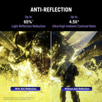 A promotional comparison graphic for anti-reflection coating, showing a split-screen view of a sci-fi scene with a golden robot and astronaut. Text at the top reads 'ANTI-REFLECTION' with claims of up to 65% light reflection reduction and up to 4.