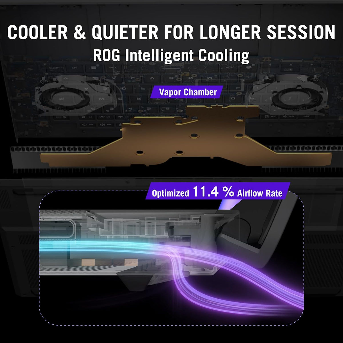 Promotional graphic for ROG Intelligent Cooling showing a computer cooler interior with a gold vapor chamber, text reading 'COOLER & QUIETER FOR LONGER SESSION' and 'ROG Intelligent Cooling,' plus an inset illustrating blue and purple airflow lines labeled 'Optimized 11.4% Airflow Rate.