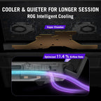 Promotional graphic for ROG Intelligent Cooling showing a computer cooler interior with a gold vapor chamber, text reading 'COOLER & QUIETER FOR LONGER SESSION' and 'ROG Intelligent Cooling,' plus an inset illustrating blue and purple airflow lines labeled 'Optimized 11.4% Airflow Rate.