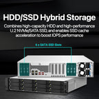 QNAP TS-h1887XU-RP-E2336-32G 18 Bay Dual 10GbE 2U Rackmount Hybrid NAS
