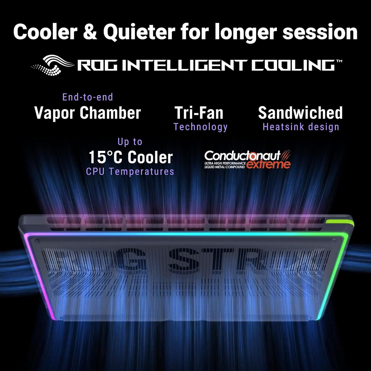 ROG Intelligent Cooling Strix gaming CPU cooler graphic on a black background, showing a rectangular CPU heatsink with RGB lighting accents and text highlighting features like vapor chamber, tri-fan technology, and 15°C cooler temperature.